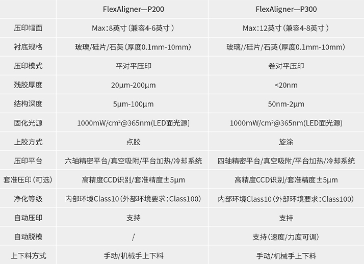 必赢·网络游戏平台-(中国游)有限公司